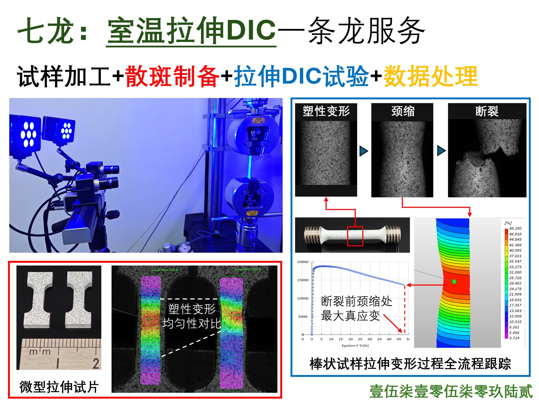 金属材料力学性能测试与数字图像相关分析